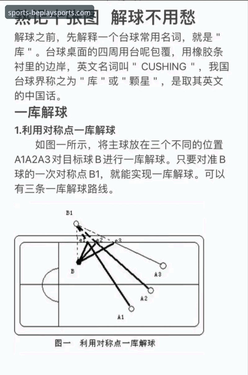 beplay体育平台常见问题一站式解决教程